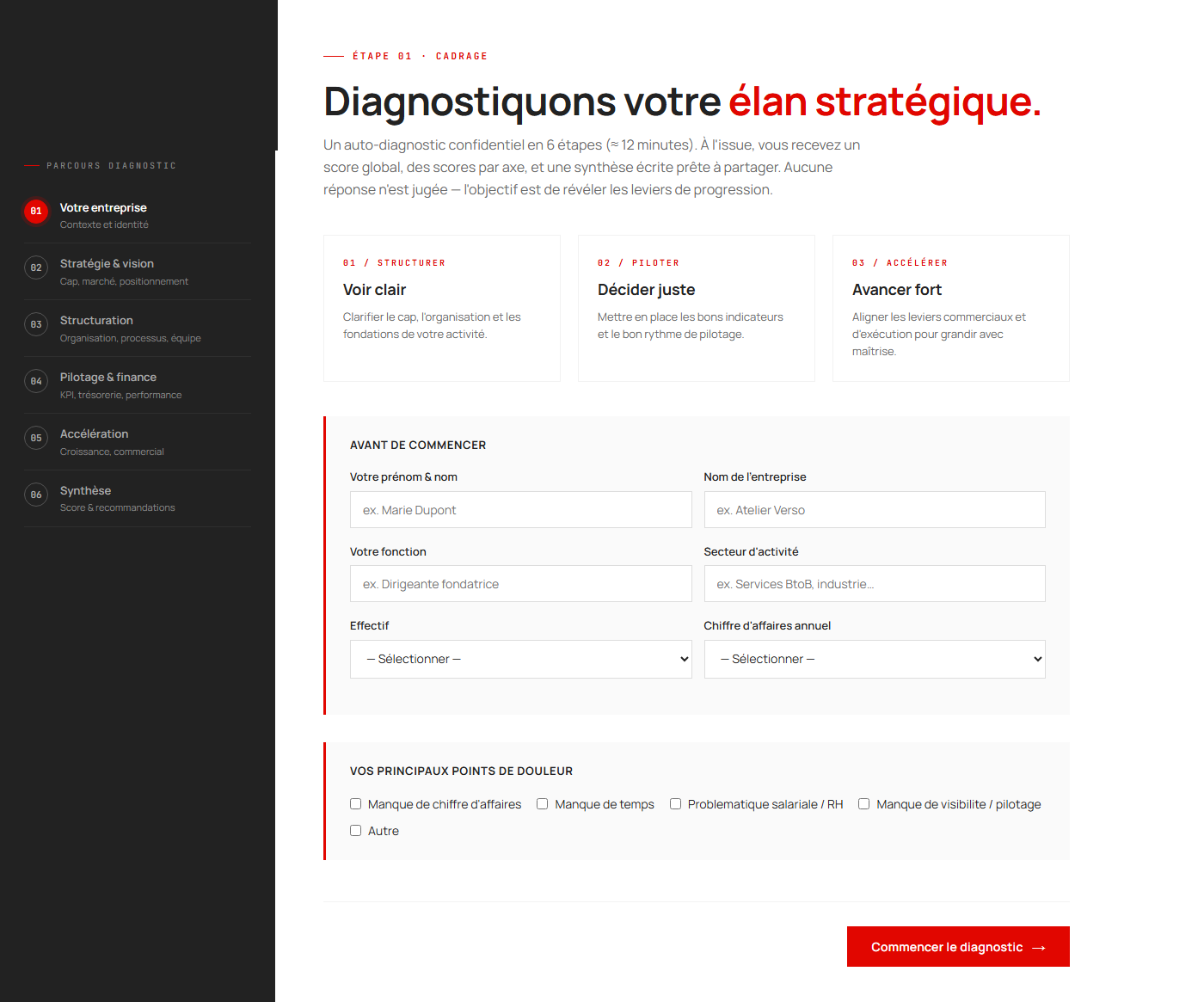 Diagnostic, cadrage